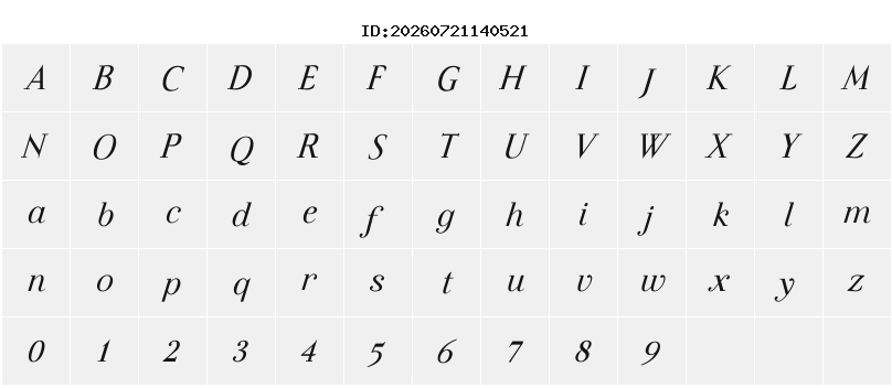 Character Map