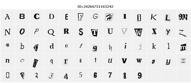 Character Map