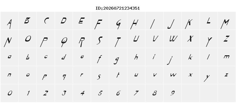 Character Map