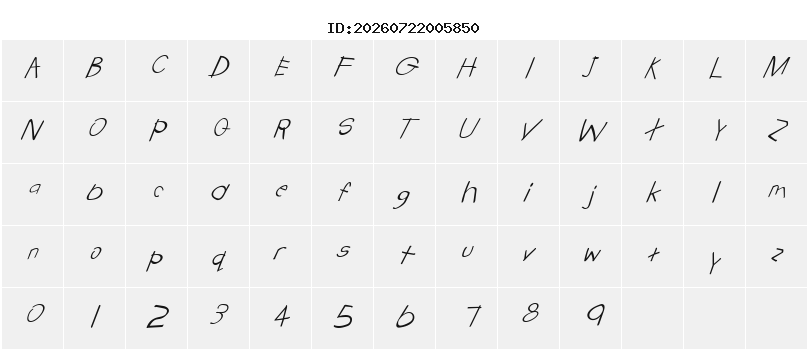 Character Map