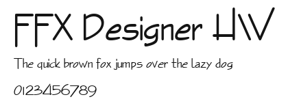 FFX Designer HW Preview
