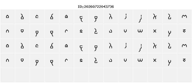 Character Map