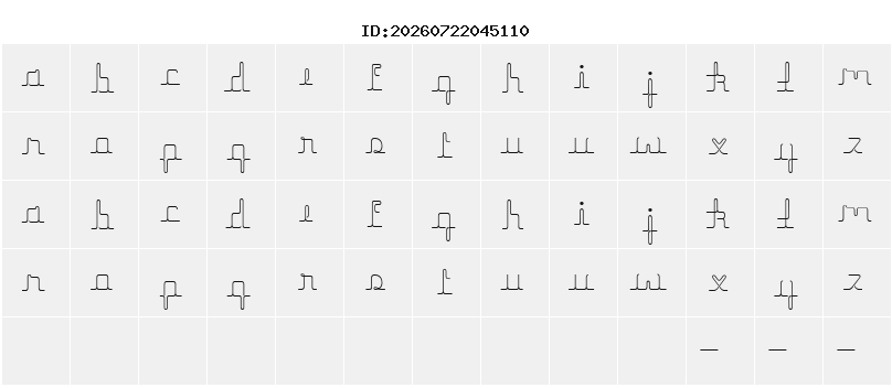 Character Map