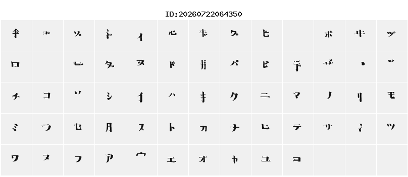Character Map