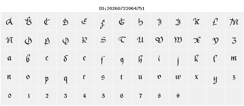 Character Map