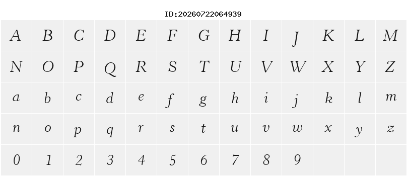 Character Map