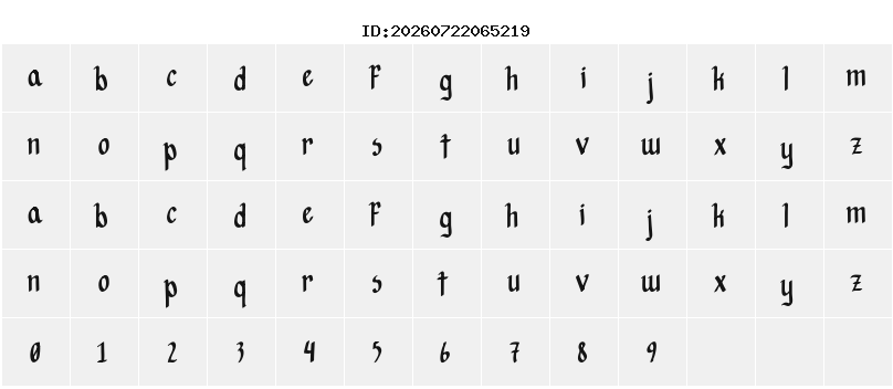 Character Map