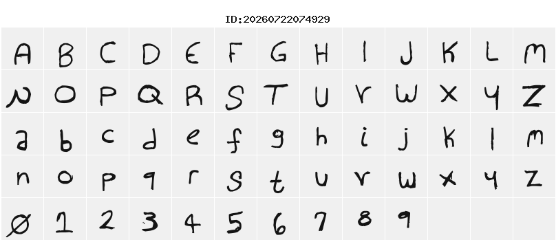 Character Map