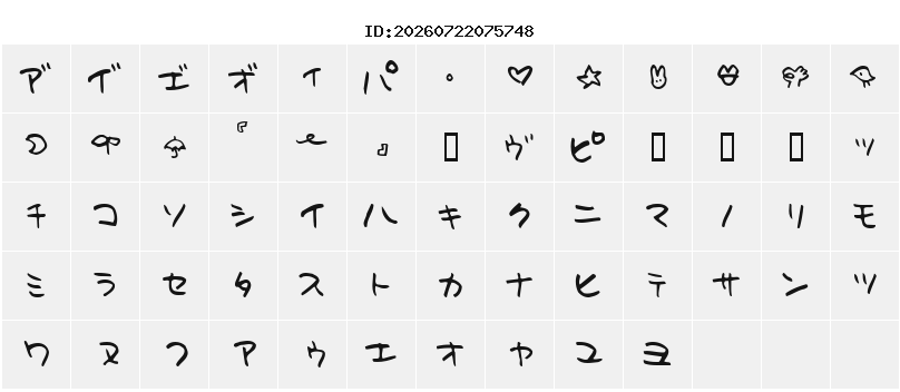 Character Map