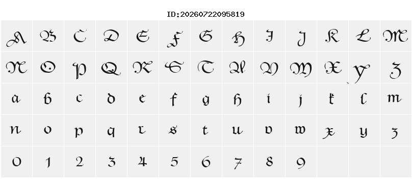 Character Map