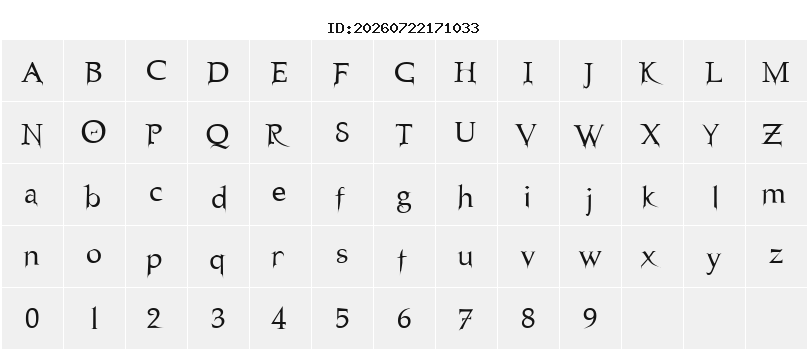 Character Map