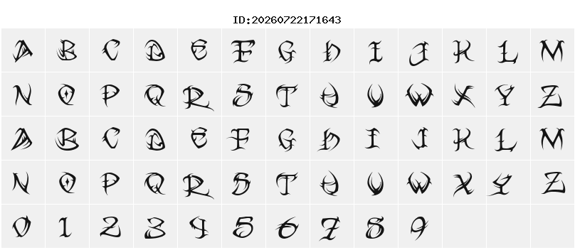 Character Map