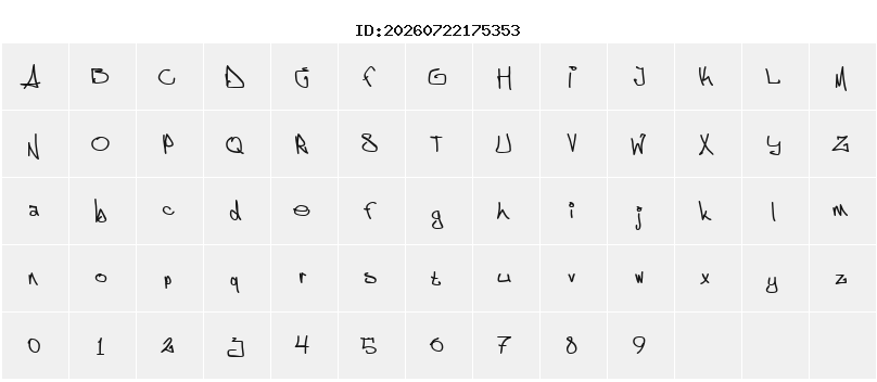 Character Map