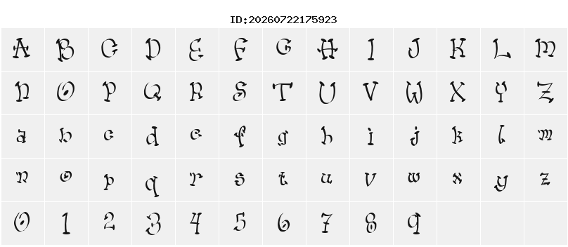 Character Map