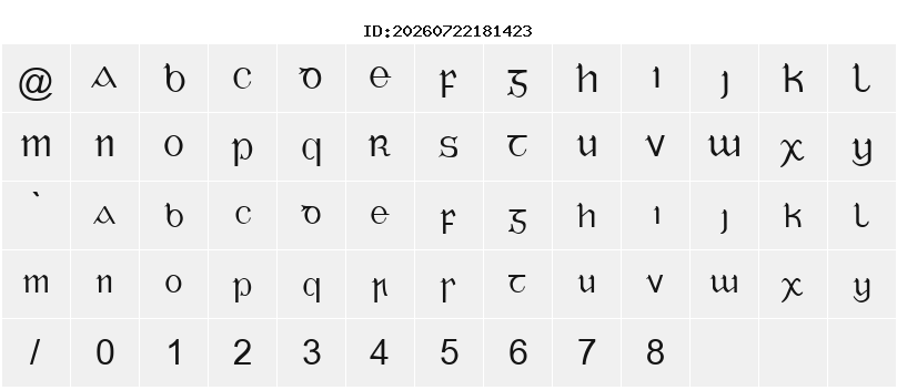 Character Map