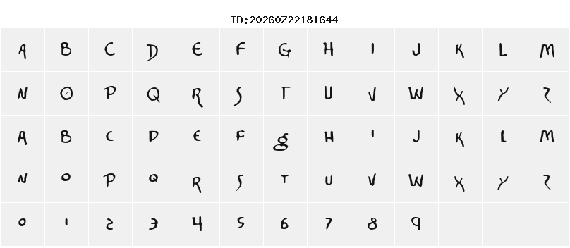 Character Map