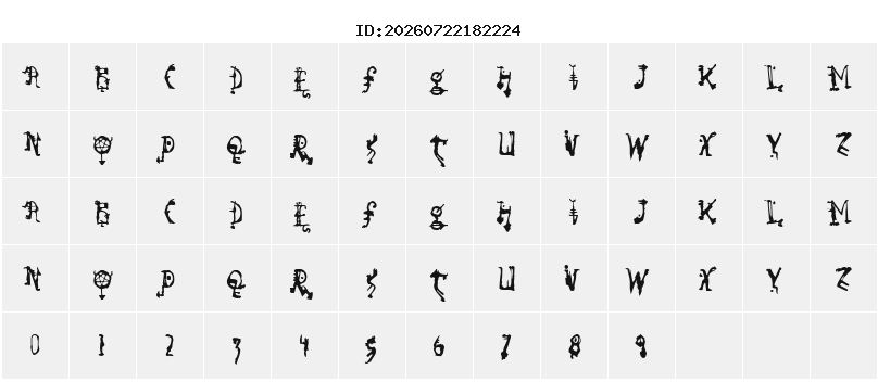 Character Map
