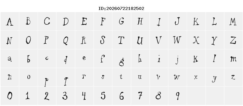 Character Map