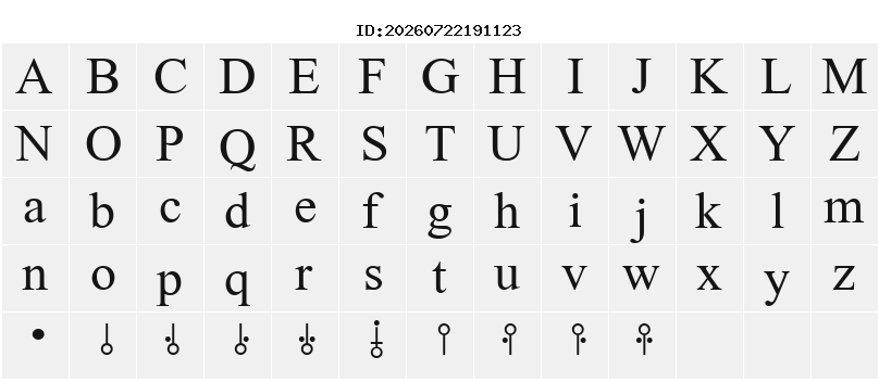 Character Map