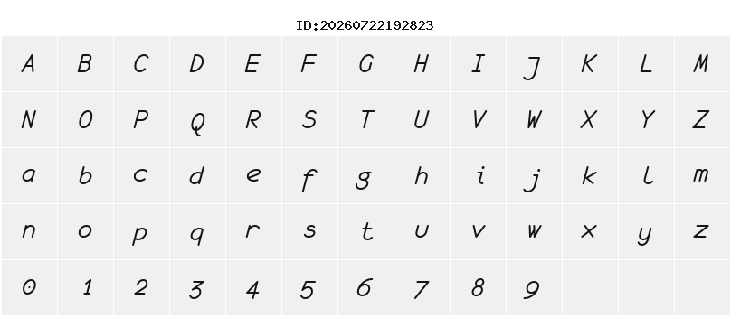 Character Map