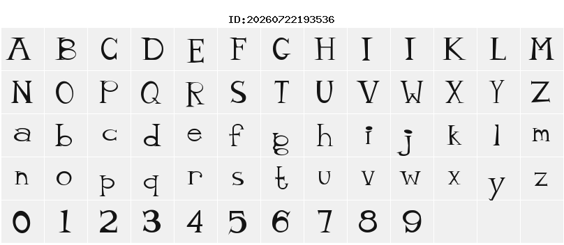 Character Map