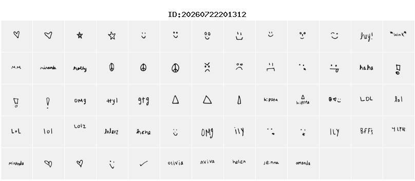 Character Map