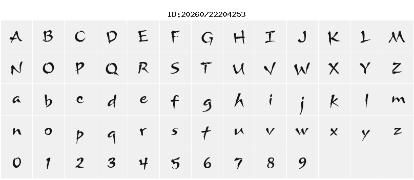 Character Map