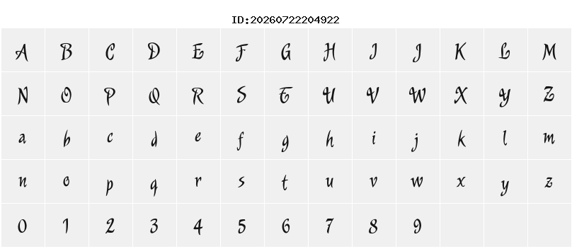 Character Map