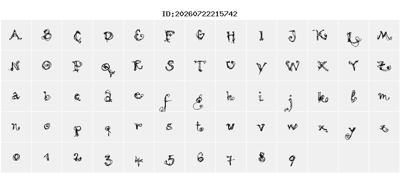 Character Map