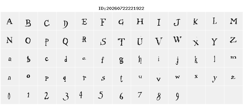 Character Map