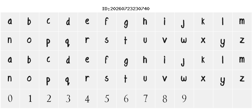 Character Map