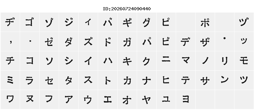 Character Map