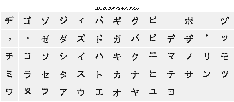 Character Map