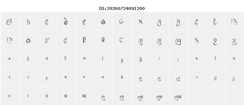 Character Map