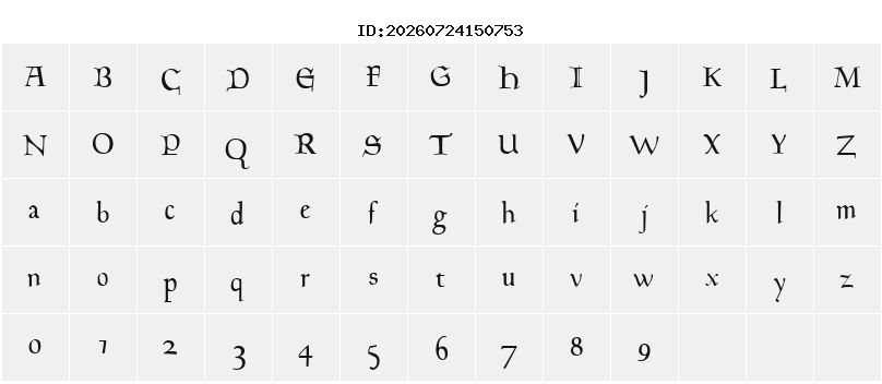 Character Map