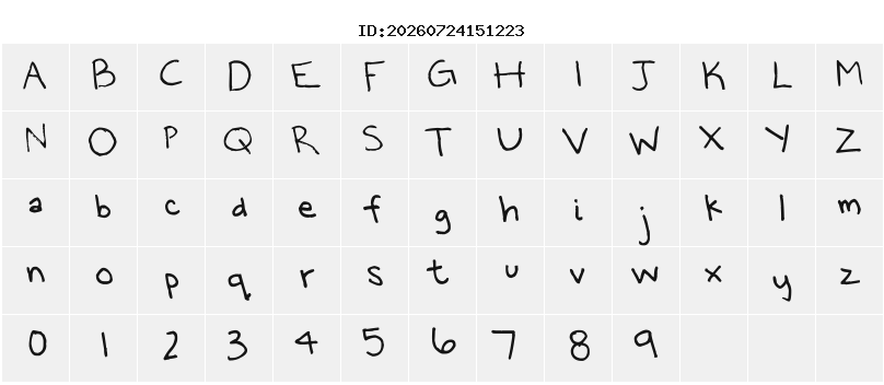 Character Map