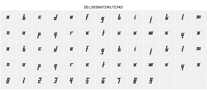Character Map