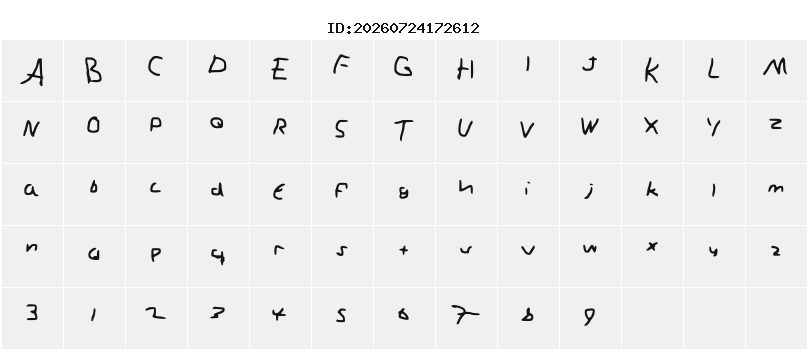 Character Map