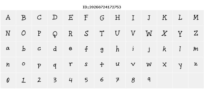 Character Map