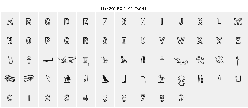 Character Map