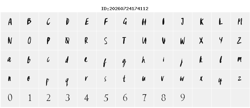 Character Map