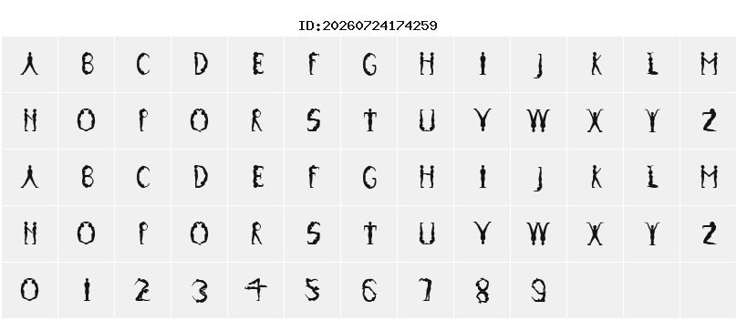 Character Map