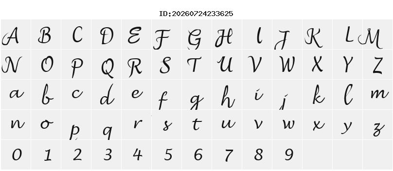 Character Map