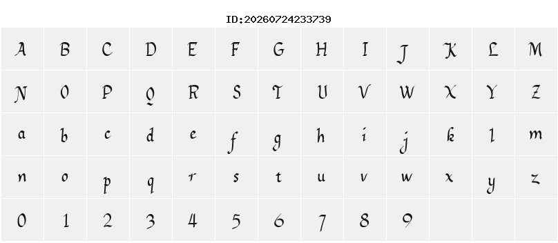 Character Map