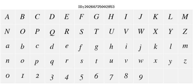 Character Map