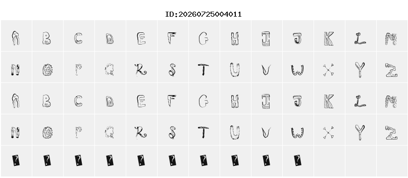Character Map