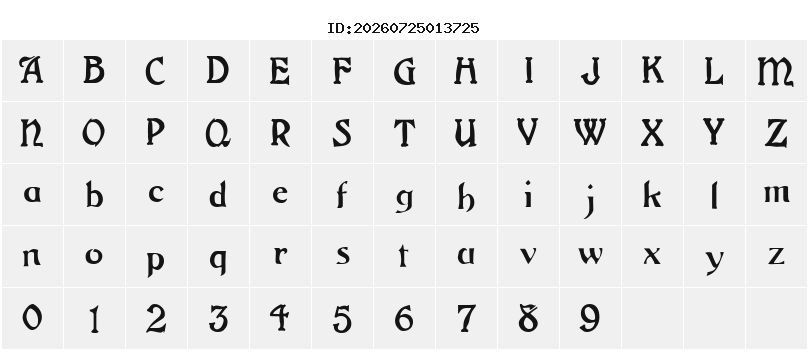 Character Map