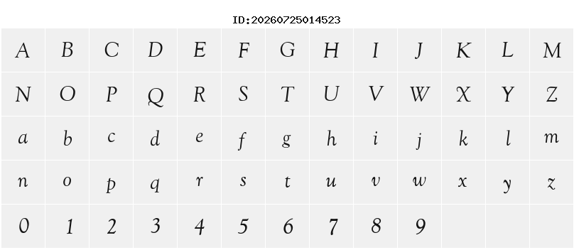 Character Map
