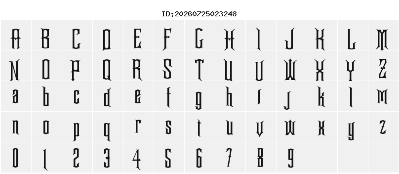 Character Map