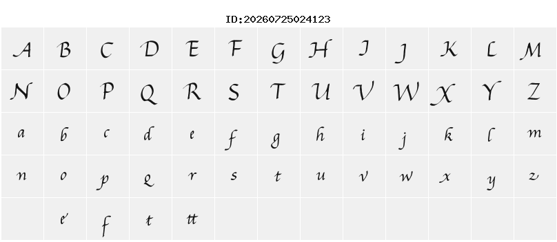 Character Map
